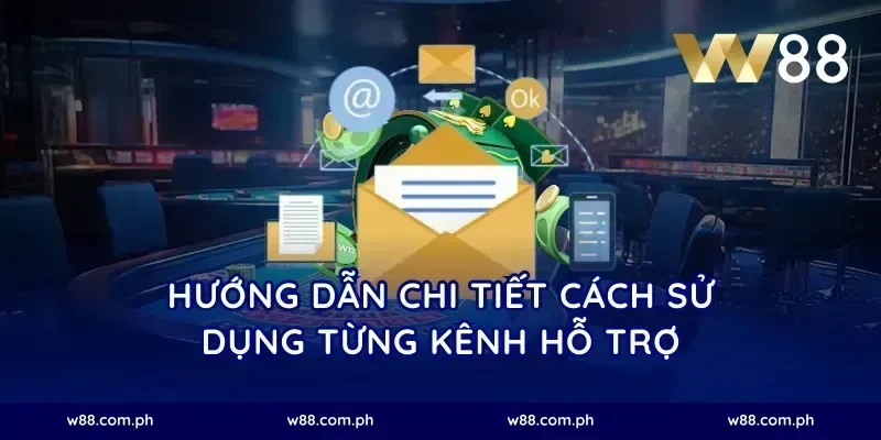 Hướng Dẫn Chi Tiết Cách Sử Dụng Từng Kênh Hỗ Trợ